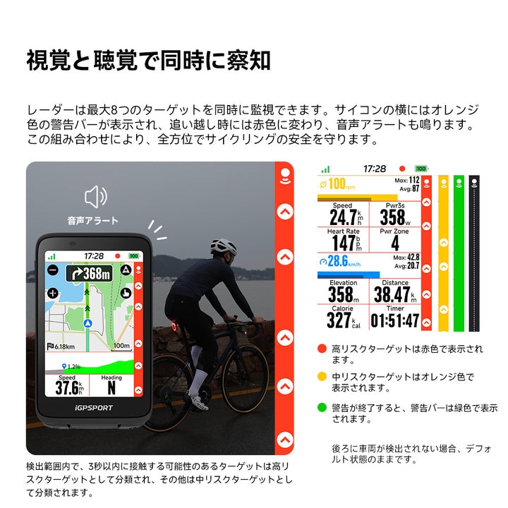 iGPSPORT サイクルコンピュータ srmini