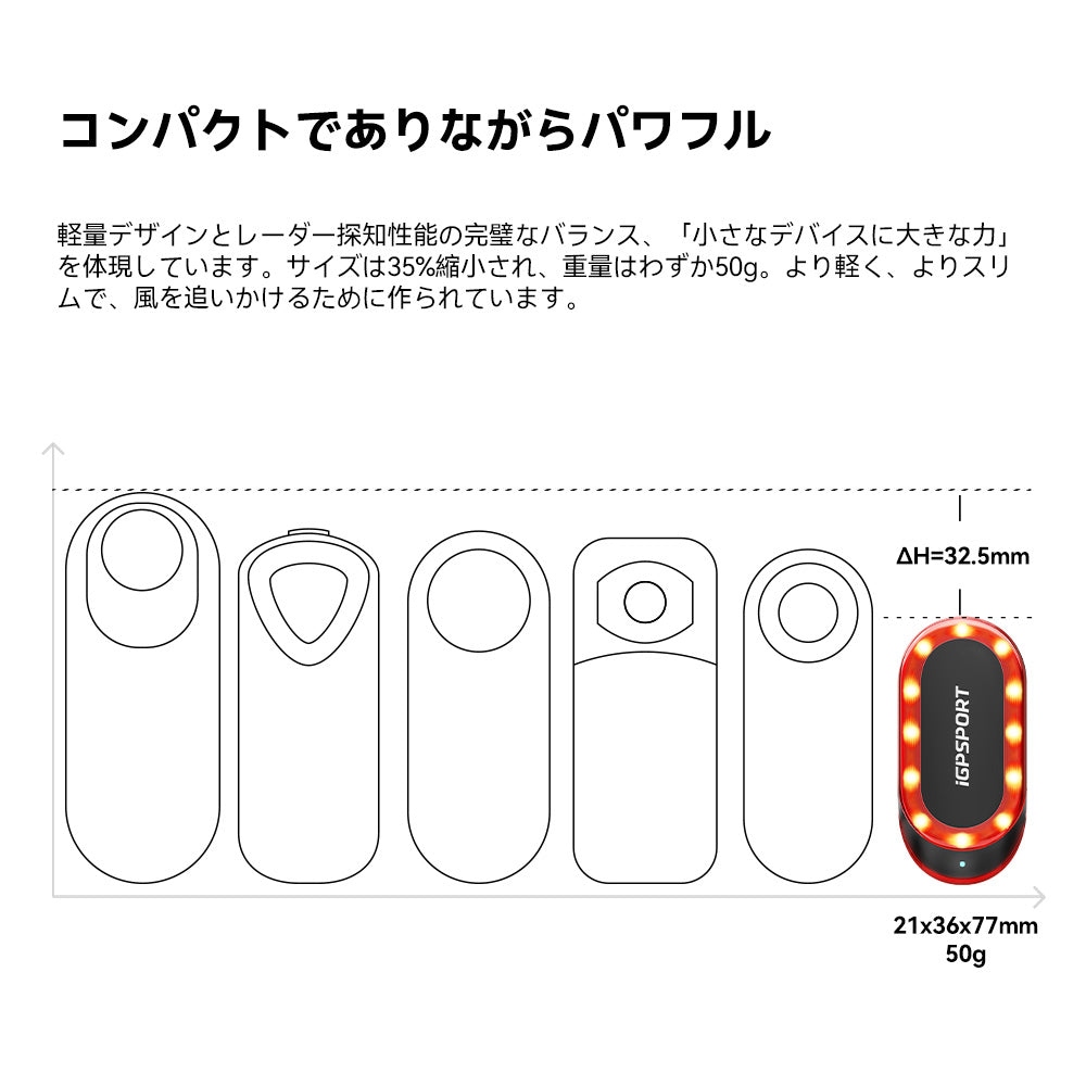 iGPSPORT サイクルコンピュータ srmini