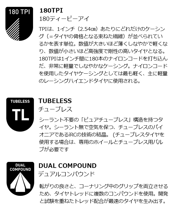 IRC タイヤ フォーミュラ プロ チューブレス アールビーシーシー