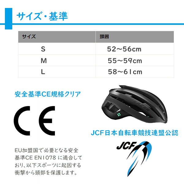 自転車 ヘルメット EU安全基準 CE EN1078適合