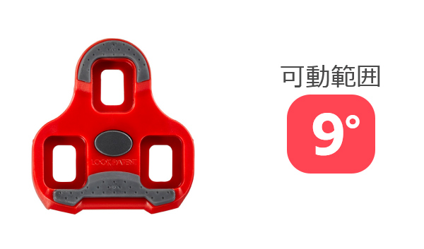 LOOK ルック ケオ グリップ クリート KEO GRIP CLEAT 0度 4.5度