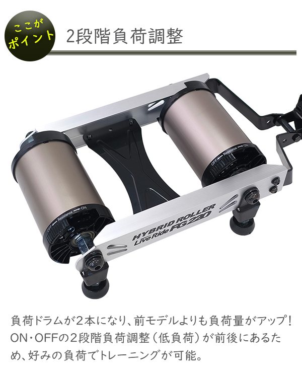 ミノウラ