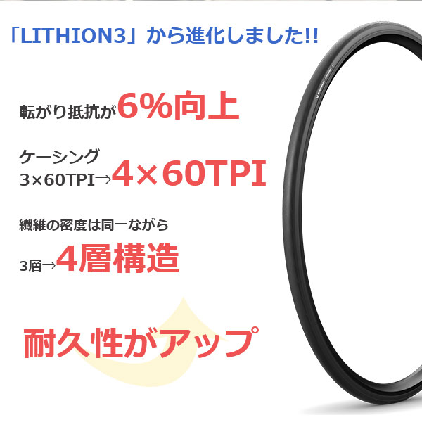 ミシュラン タイヤ リチオン4 ブラック 700×30C 700×32C 自転車