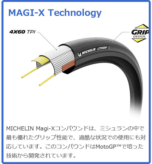 ミシュラン（MICHELIN） タイヤ リチオン4 クラシック 700×30C 700×32C