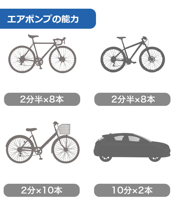 空気入れ 自転車   ELXEED-G01 自転車 空気入れ 携帯型マルチ電動ポンプ ELXEED-G01 コンパクト