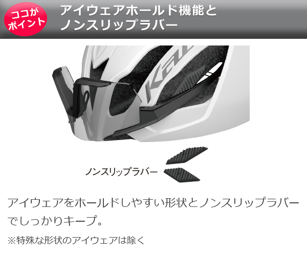 OGK ヘルメット AERO-R1　エアロ-R2