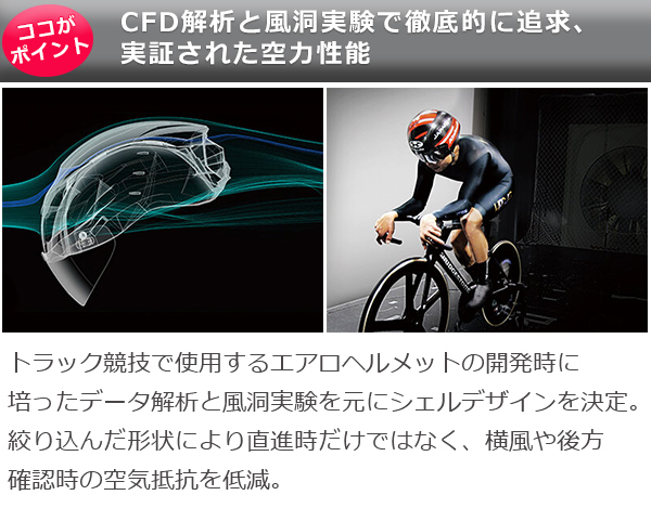 OGK ヘルメット AERO-R1　エアロ-R2