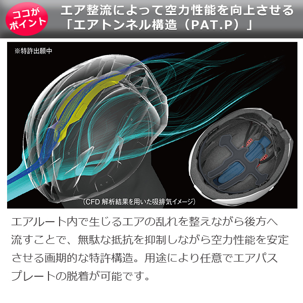 OGK ヘルメット AERO-R1　エアロ-R2