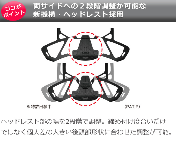 OGK ヘルメット AERO-R1　エアロ-R2