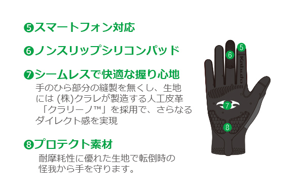 OGK グローブ