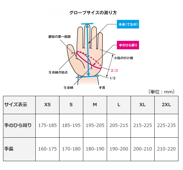 OGK グローブ
