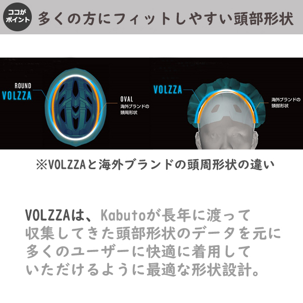 ヘルメット OGK VOLZZA ヴォルツァ 自転車 ロードバイク