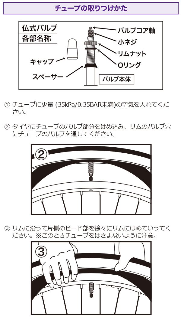 パナレーサー