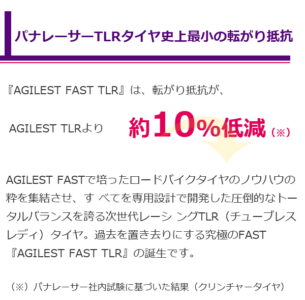 Panaracer 自転車 タイヤ パナレーサー アジリスト ファスト 1本