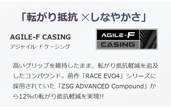Panaracer 自転車 タイヤ パナレーサー アジリスト ファスト 1本