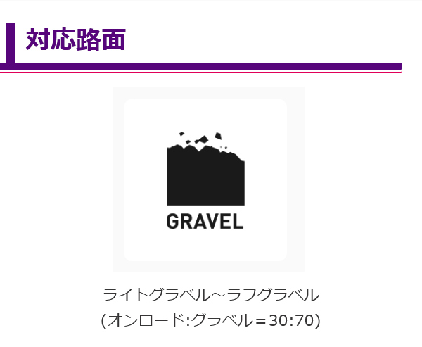 パナレーサー