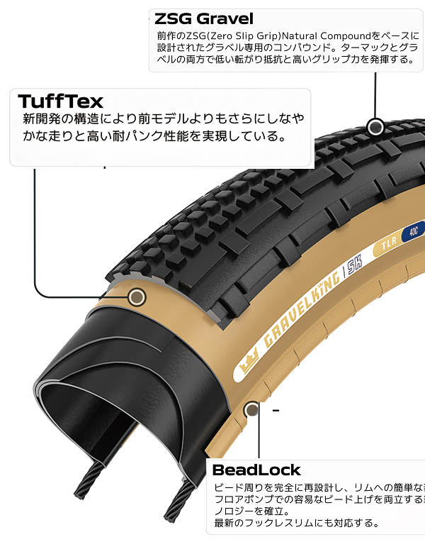 Panaracer 自転車 タイヤ パナレーサー グラベルキング SK 限定
