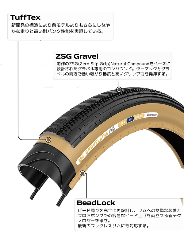 パナレーサー