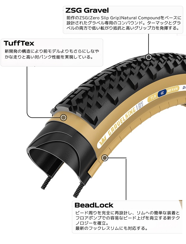 2本セット☆GravelKing X1 TLR 35C チューブレスタイヤ グラベルキングX1 TLR／GRAVELKING X1 TLR