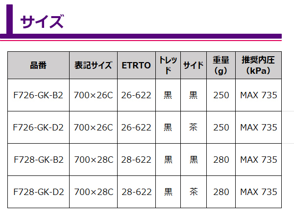 パナレーサー