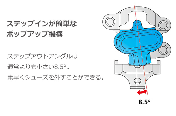 シマノ 自転車 ビンディング ｐｄ ｔ４２０