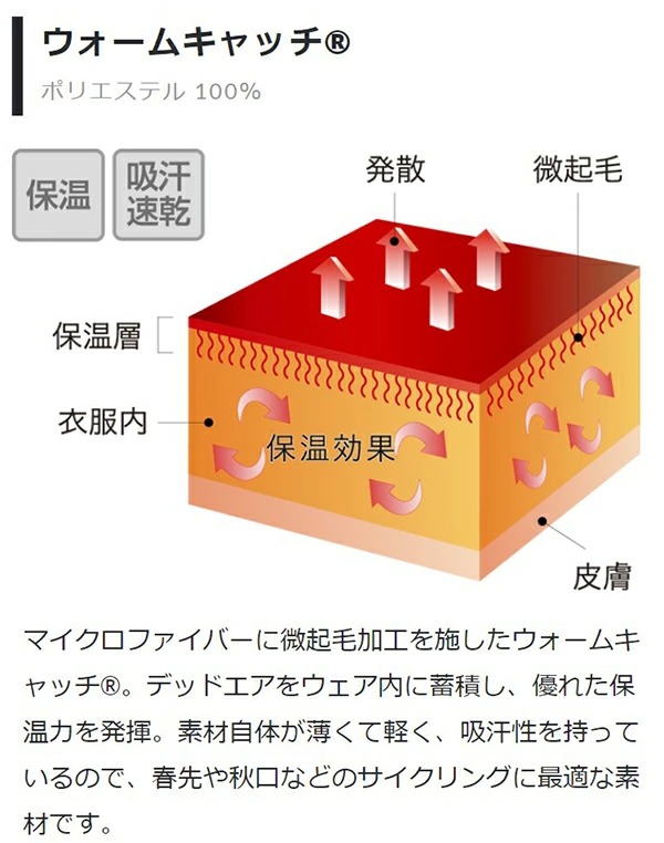 パールイズミ 秋冬 自転車 サイクルウエア