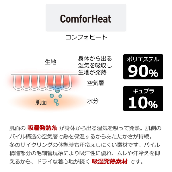 パールイズミ 秋冬 自転車 ウエア