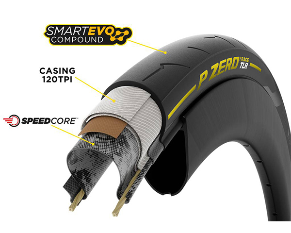 PIRELLI（ピレリ） 自転車 タイヤ P ZERO RACE RS TLR SPEEDCORE