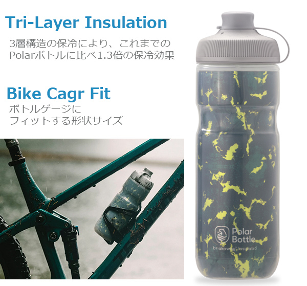 ポーラーボトル ブレークアウェイ マック 20oz 600ml SHATTER / ZIPPER 自転車 ボトル ウォーターボトル polarbottle 保冷ボトル