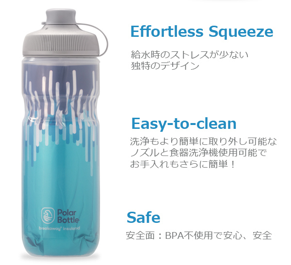 ポーラーボトル ブレークアウェイ マック 20oz 600ml SHATTER / ZIPPER 自転車 ボトル ウォーターボトル polarbottle 保冷ボトル