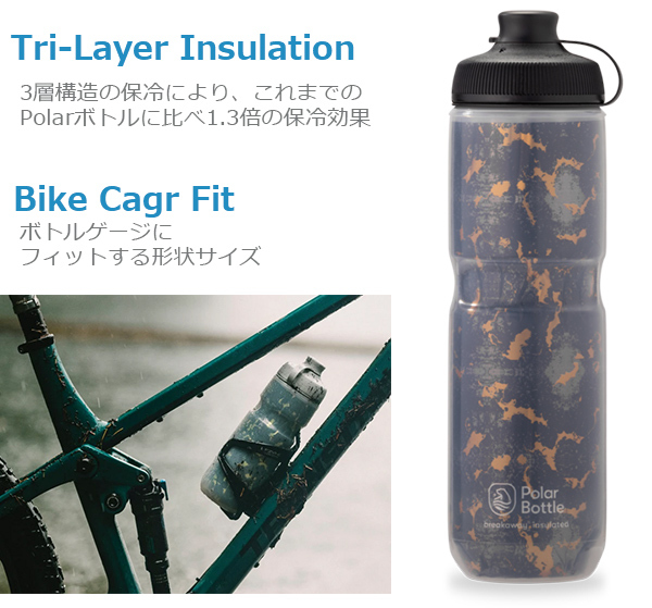 ポーラーボトル ブレークアウェイ マック 24oz 700ml SHATTER / ZIPPER 自転車 ボトル ウォーターボトル polarbottle 保冷ボトル