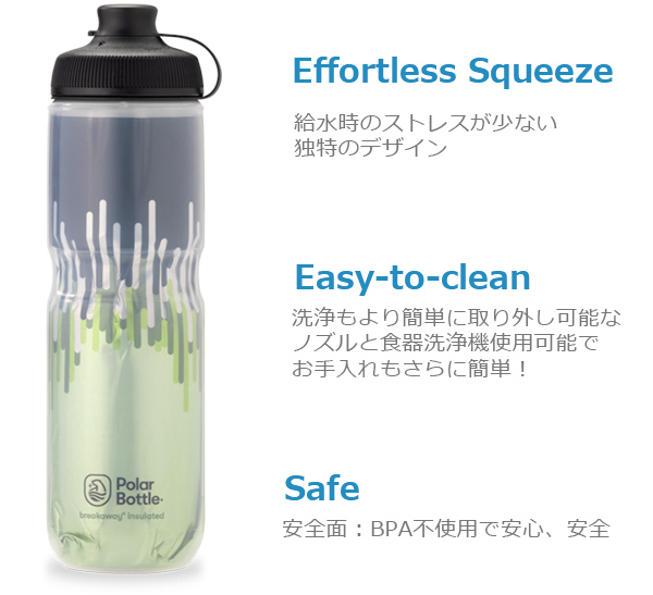 ポーラーボトル ブレークアウェイ マック 24oz 700ml SHATTER / ZIPPER 自転車 ボトル ウォーターボトル polarbottle 保冷ボトル
