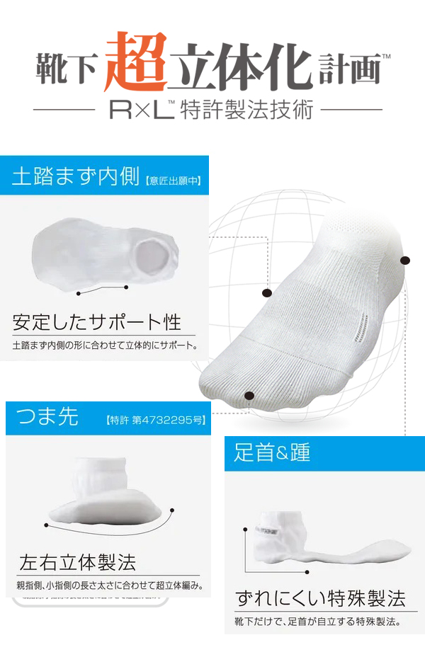 RxLソックス 靴下