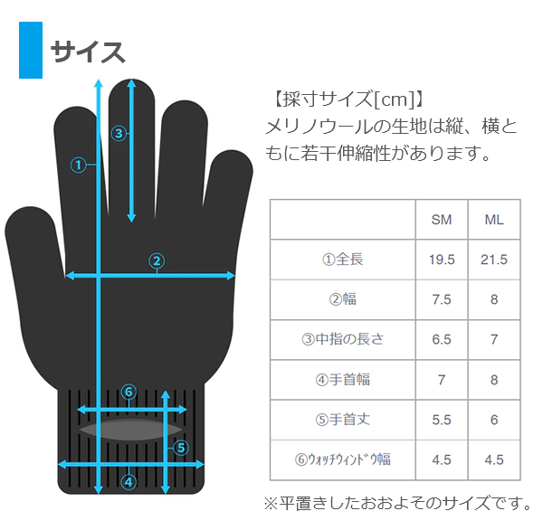 RxL グローブ