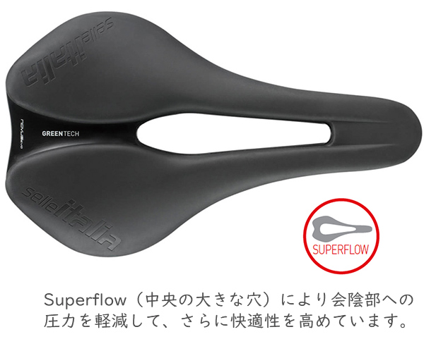 セライタリア サドル NOVUS BOOST EVO SPORT GREENTECH L3 ノヴァス