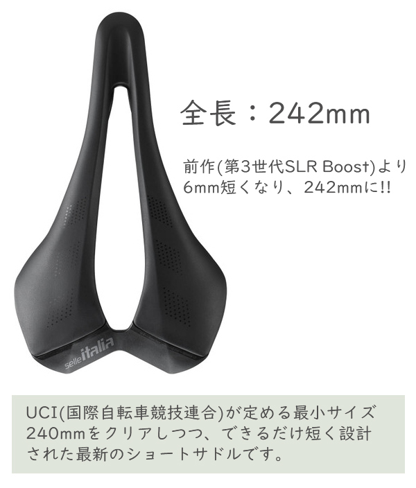 セライタリア サドル SLR Advan S3 L3 スーパーフロー 自転車 穴あき