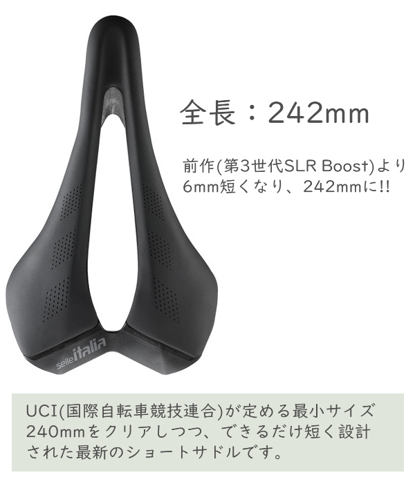 セライタリア サドル SLR CARBON S3 L3 スーパーフロー 自転車 穴あき