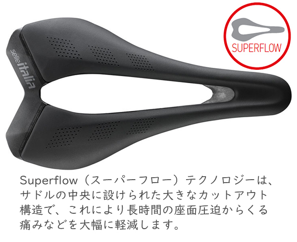 セライタリア サドル SLR CARBON S3 L3 スーパーフロー 自転車 穴あき