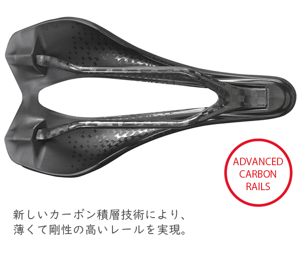 セライタリア サドル SLR CARBON S3 L3 スーパーフロー 自転車 穴あき
