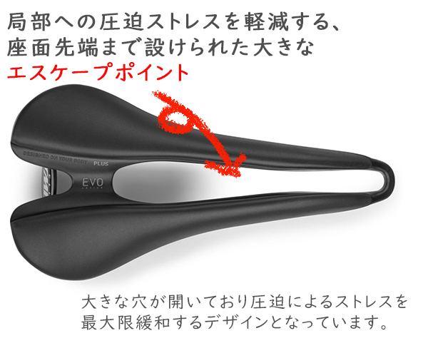Selle SMP サドル 自転車 SELLE SMP EVO PLUS パッド厚12mm 穴あき
