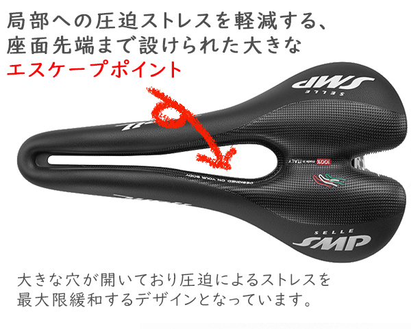 サドル 自転車 SELLE SMP HELL ヘル 穴あきサドル お尻痛くない セラSMP ローバイク グラベルバイク MTB オフロード  薄めのパッド 国内正規品 : sellesmp-hell : Be.BIKE - 通販 - Yahoo!ショッピング