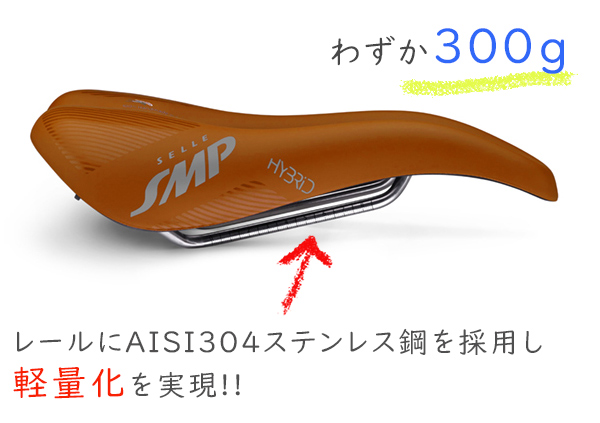 SELLE SMP HYBRID サドル 自転車　穴あきサドル　お尻痛くない　セラSMP　ハイブリッド