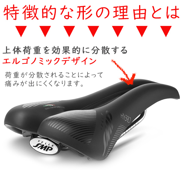 SELLE SMP HYBRID サドル 自転車　穴あきサドル　お尻痛くない　セラSMP　ハイブリッド