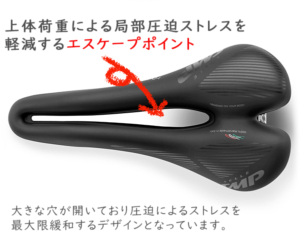 SELLE SMP HYBRID サドル 自転車　穴あきサドル　お尻痛くない　セラSMP　ハイブリッド