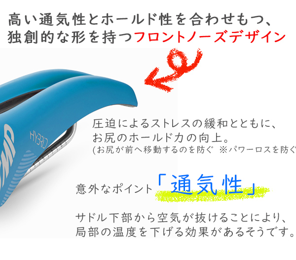 SELLE SMP HYBRID サドル 自転車　穴あきサドル　お尻痛くない　セラSMP　ハイブリッド