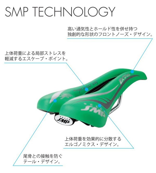 SELLE SMP (セラ エスエムピー) COMPOSIT コンポジット グリーン