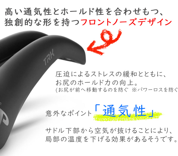 SELLE SMP TRK MEDIUM サドル 自転車 穴あきサドル お尻痛くない
