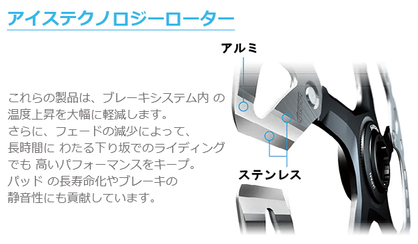 シマノ BR-R8170 油圧ディスクブレーキキャリパー フロント用 (IBRR8170F6RF) フラットマウント 自転車 アルテグラ R8100  SHIMANO ULTEGRA : shimano-br-r8170-f : Be.BIKE - 通販 - Yahoo!ショッピング