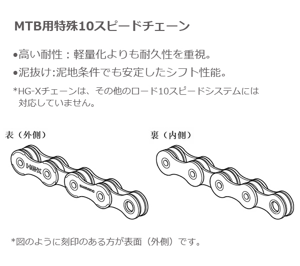 シマノ