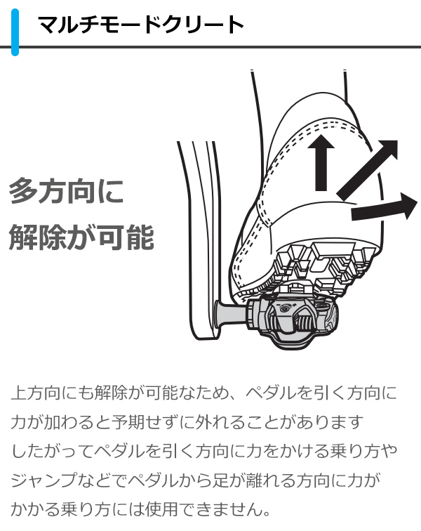 シマノ SM-SH56 SPDクリート マルチモード クリートナット付 自転車 クリート